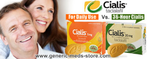 cialis erectile dysfunction